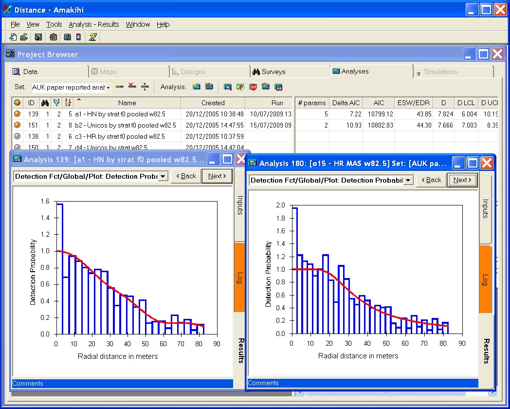 A screenshot of Distance 7.1, showing some output from the multiple covariate distance sampling analysis engine.