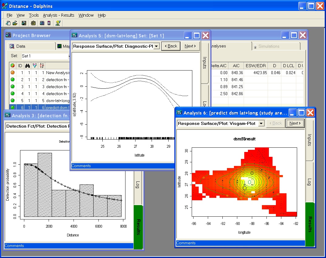 A screenshot of Distance 7.1, showing some output from the density surface modelling analysis engine.