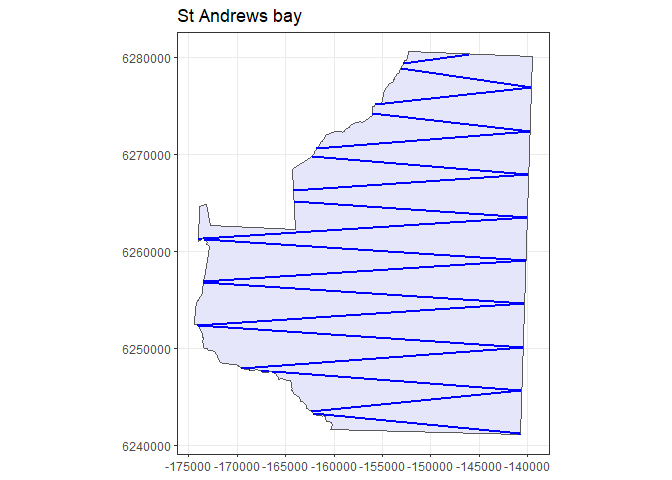 An example set of transects generated from the systematic parallel line design plotted within the study region.