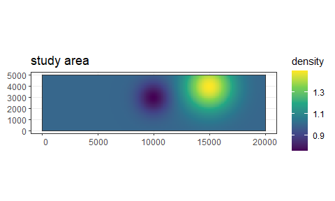 The non-uniform density surface.