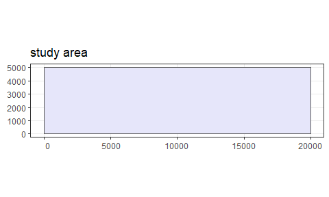 The study region.