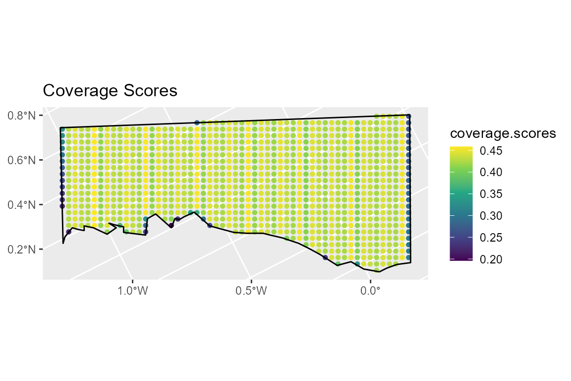 Figure 4: The coverage grid