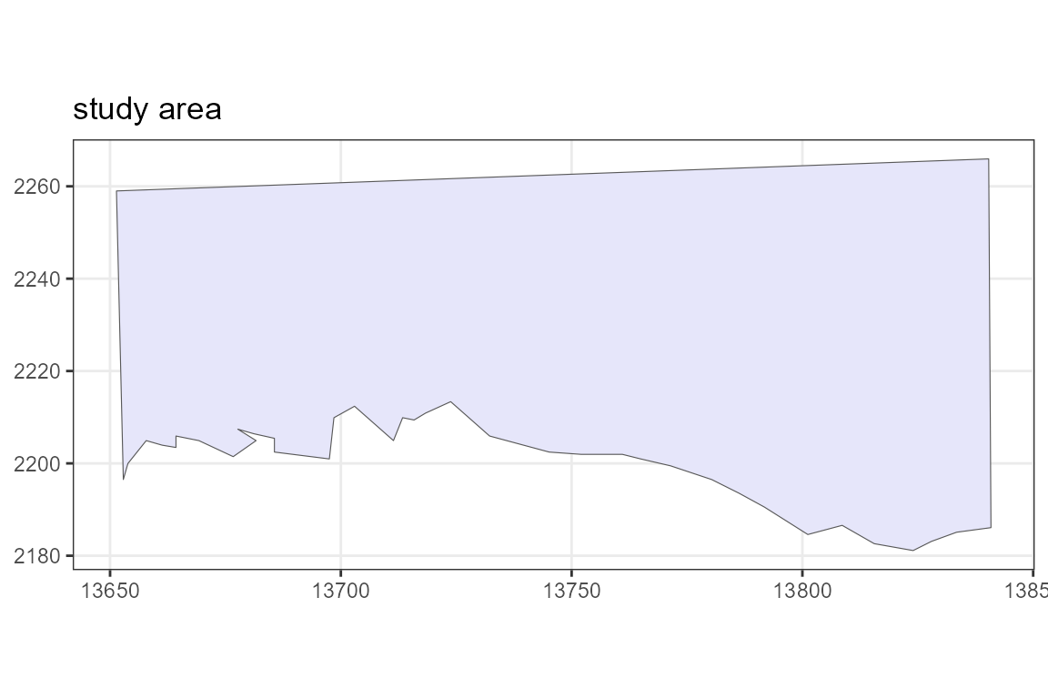 Figure 1: The study region.