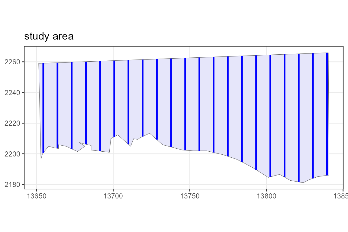 Figure 2: An example set of transects generated from the design plotted within the study region.