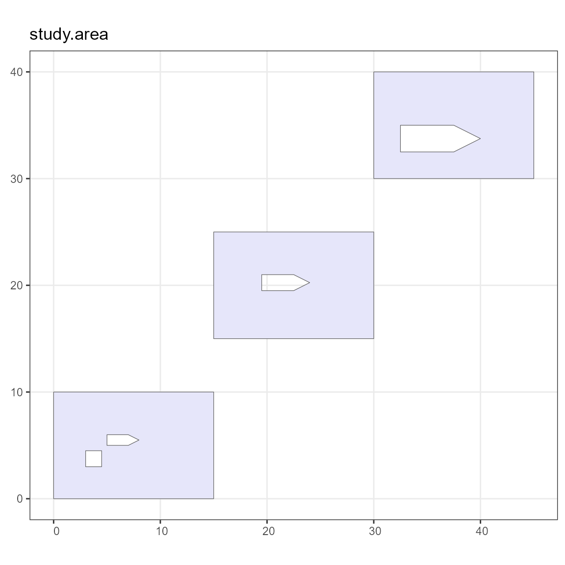 Figure 13: A single study region with multiple polygon parts.